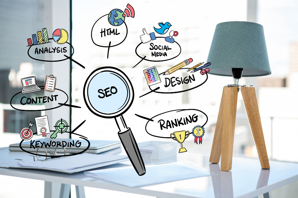 Advanced Technical SEO Services in Bangladesh